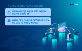 Phương án ổn định kết nối và giảm 50% chi phí đường truyền  第1张