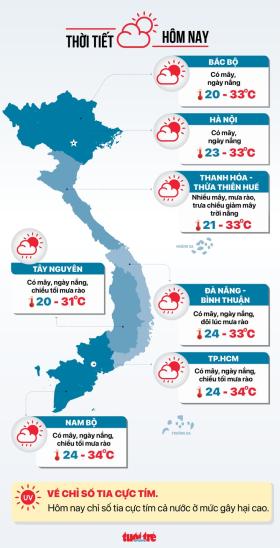 Tin tức sáng 25-9: Thanh tra toàn bộ cơ sở xã hội nuôi dưỡng trẻ em; DN thép bán hơn 27.700m² đất  第8张