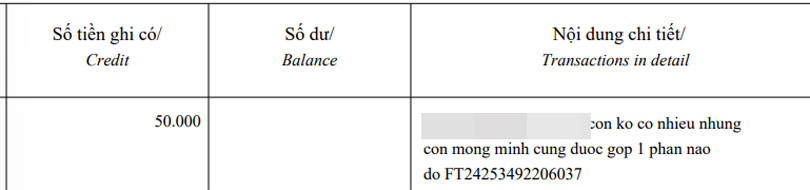 Những màn chuyển khoản dễ thương và lời nhắn xúc động trong sao kê của MTTQ