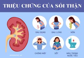 Ăn khoai lang đúng cách để ngăn ngừa sỏi thận  第1张