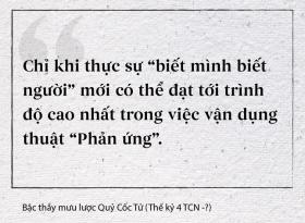  Kỳ III: Quỷ Cốc Tử mưu lược toàn thư – Phản ứng 