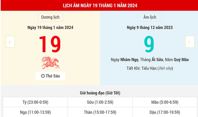  Lịch âm hôm nay (19-1) và những thông tin liên quan